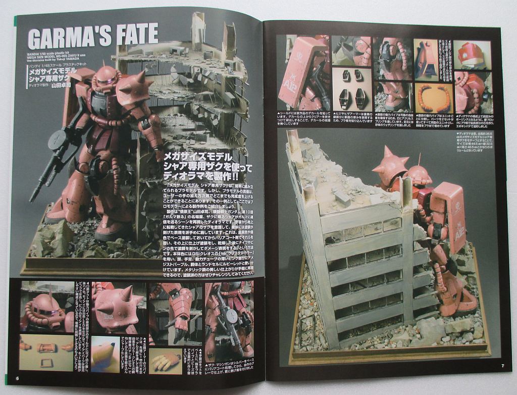 メガサイズモデル MS-06S 「シャア専用ザク」 (バンダイ 1/48) – 趣味