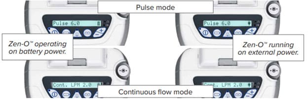 GCE Zen-O Audible Alerts and Visible Signals