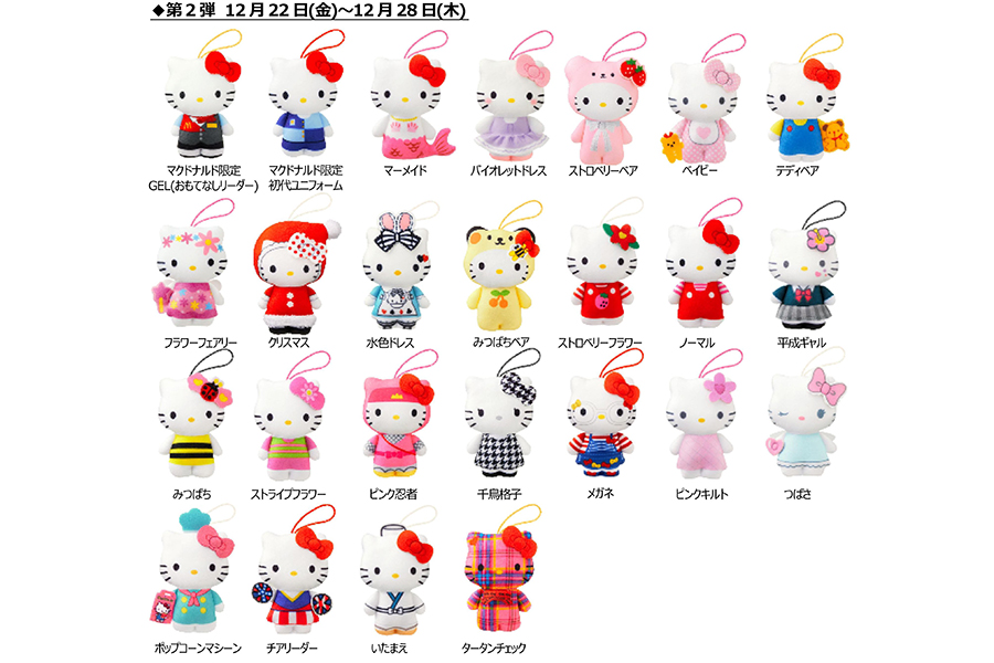 ハッピーセット規格外の「キティ50種」、懐かしの衣装がずらり