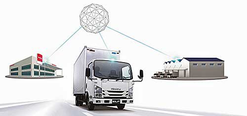 いすゞ／小型トラック「エルフ」のハイブリッド車などで新型車発売