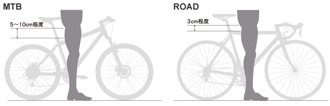 2010 LOUIS GARNEAU CATALOG /2010年 ルイガノ製品紹介