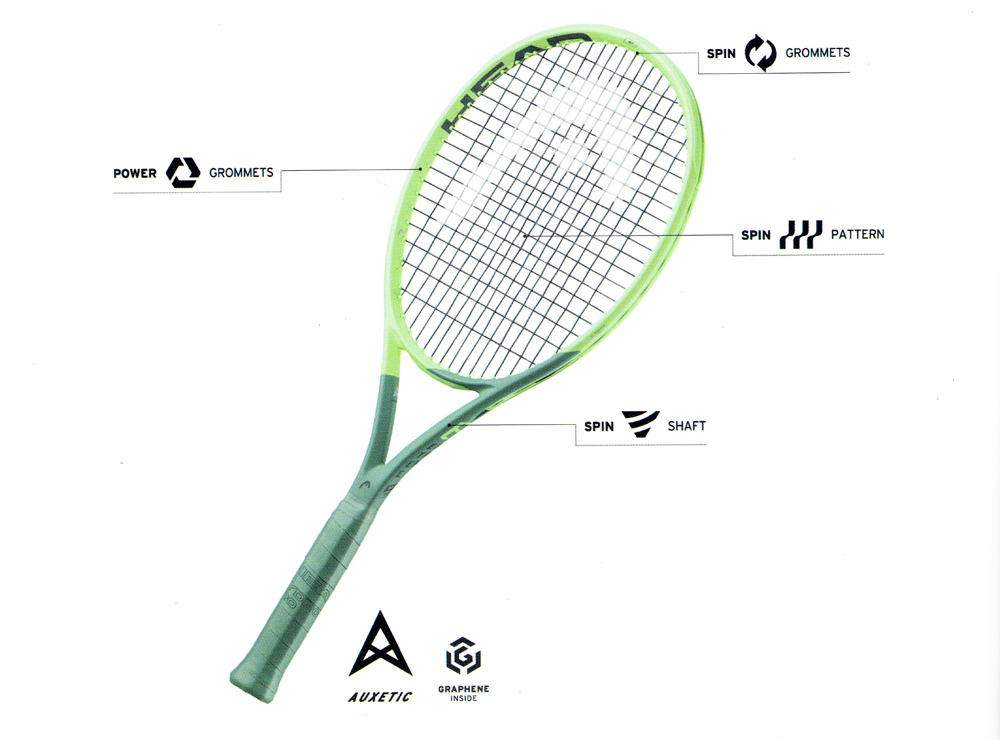 2022 EXTREME | テニスショップLAFINO（ラフィノ）