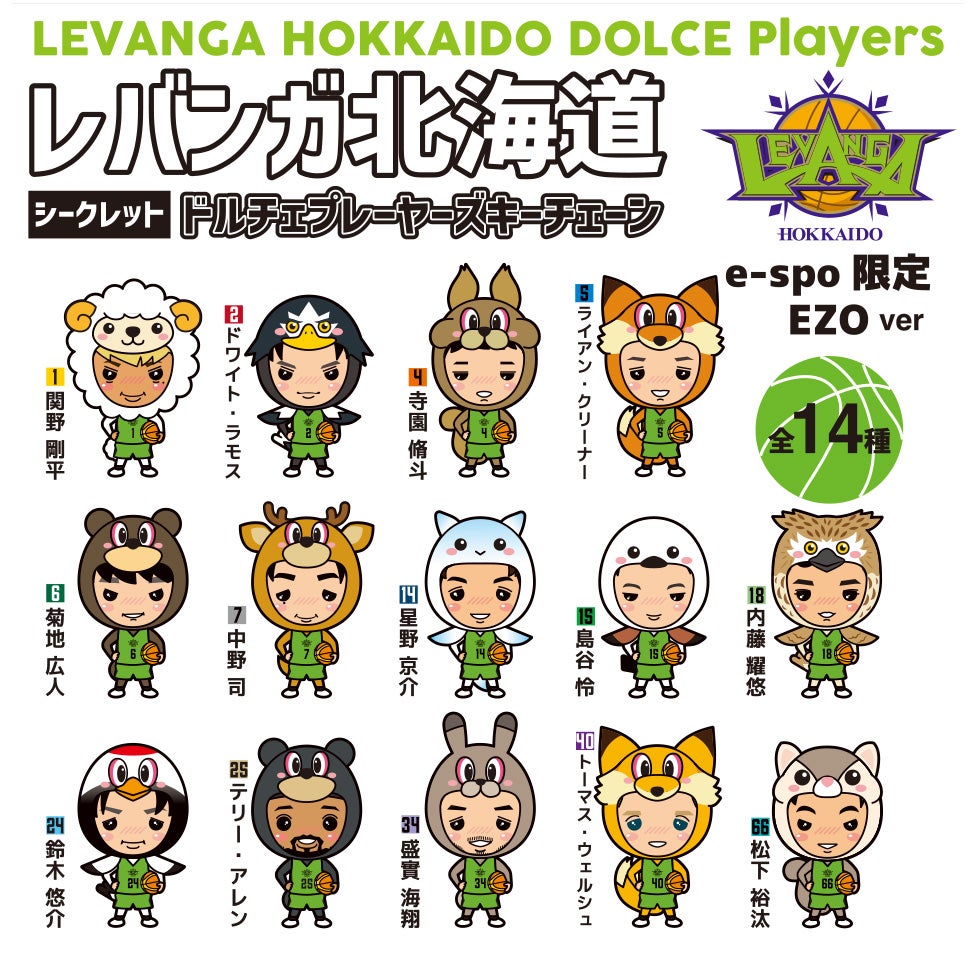 e-spo限定】シークレットドルチェプレーヤーズキーチェーン 発売の