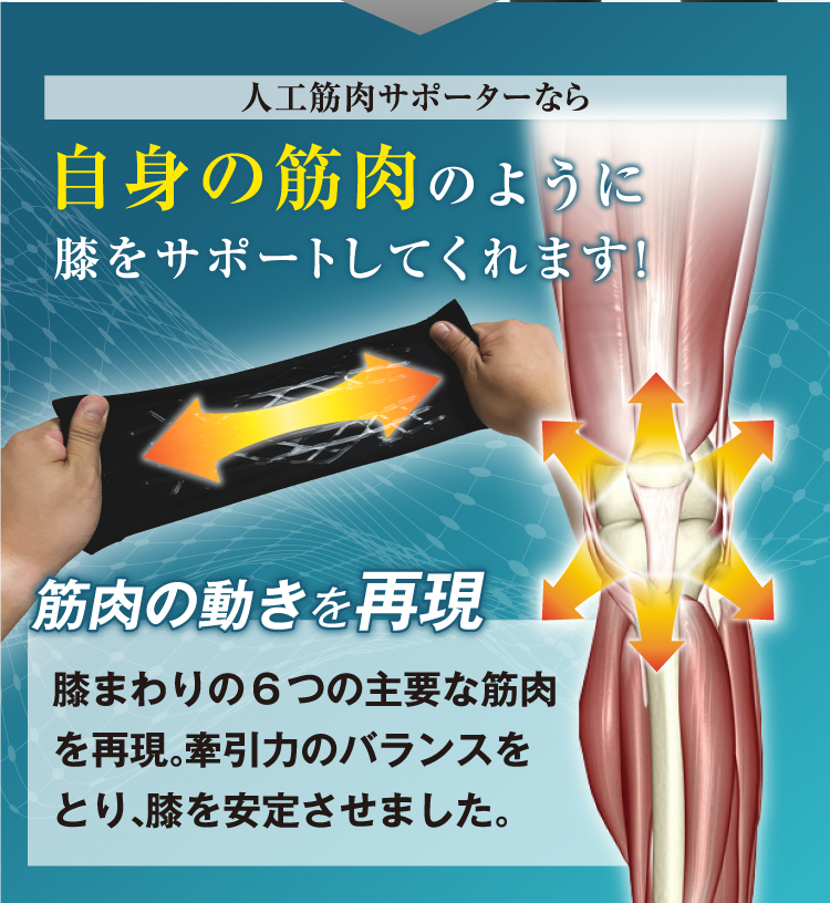 人工筋肉サポーター膝パワーウォーク