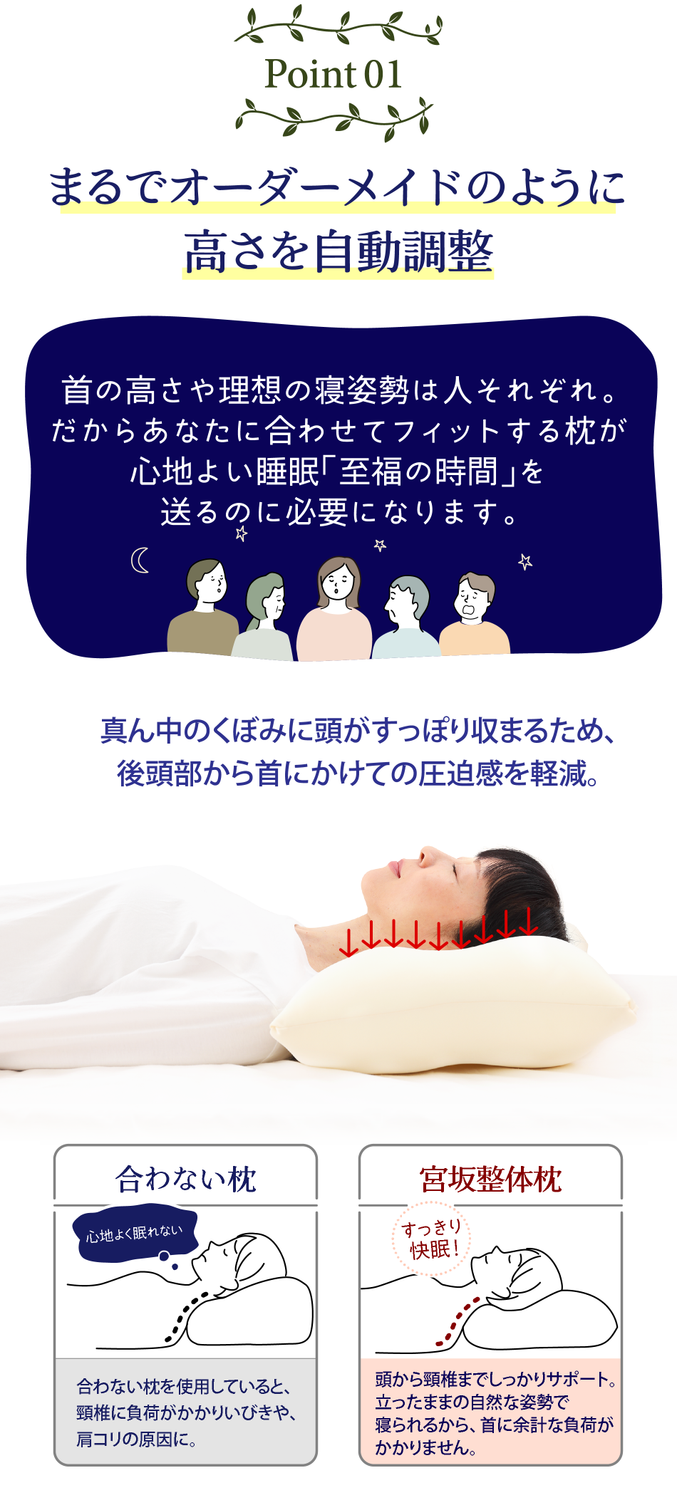 整体師が監修の快眠枕「宮坂整体枕」公式オンラインショップ| 通信販売