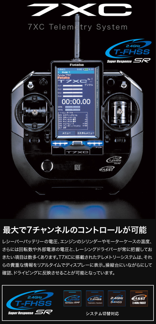 フタバ プロポ 7XC ダブルレシーバーT/Rセット R334SBSx2個 (送信機Li
