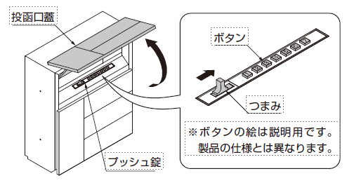 LIXIL | お客さまサポート | エクスポスト グレイス UA177 TOP