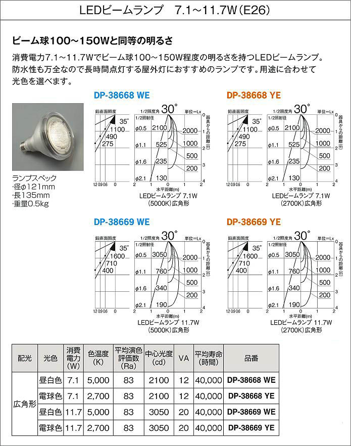 DAIKO 大光電機 アウトドアスポット DOL-3765XB | 商品紹介 | 照明器具