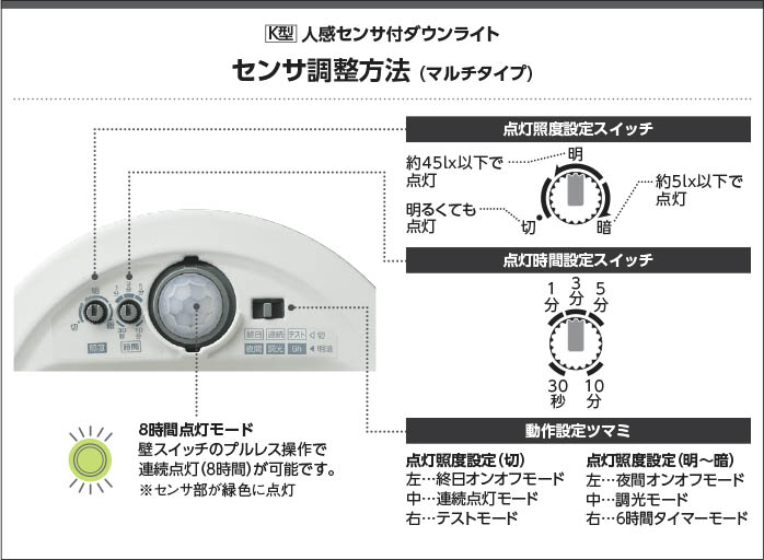 Koizumi コイズミ照明 LED高気密SBダウンライト AD7141W27 | 商品紹介