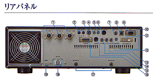 FTDX101DM 50Wバージョン YAESU HF/50MHz帯 トランシーバー アマチュア