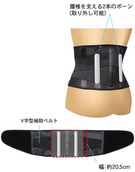 山田式 ブラック腰椎コルセット | ヘルス&ビューティー | ヘルスケア