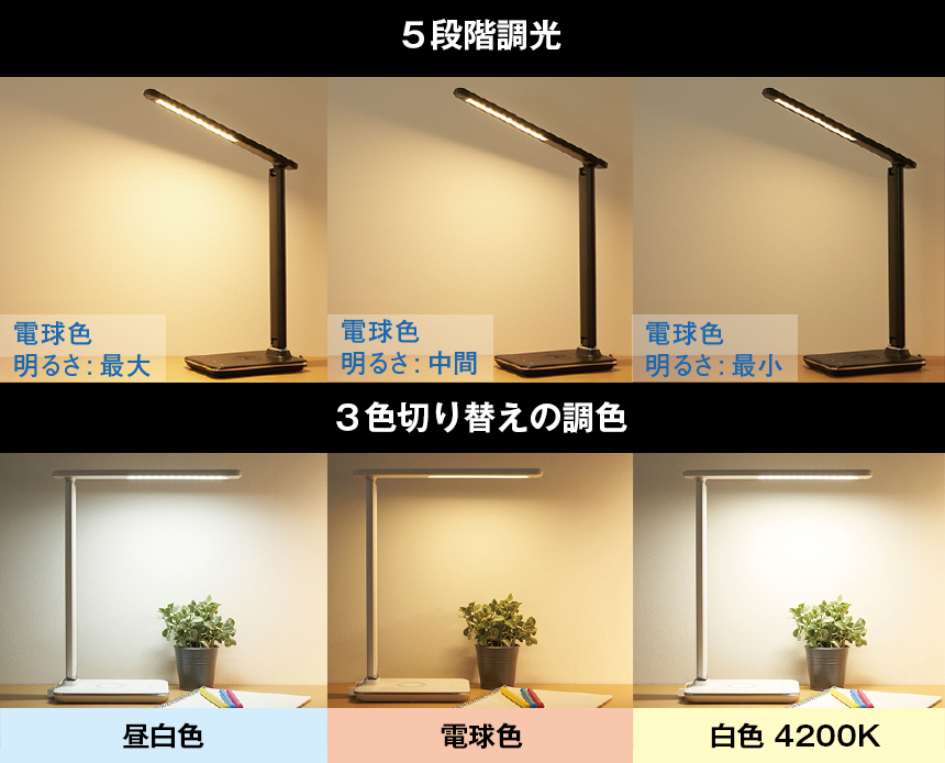 ワイヤレスチャージャー機能付きLEDデスクスタンドライトGST006Q