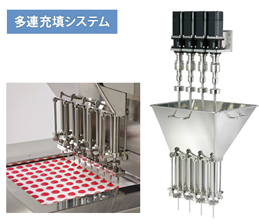 ホッパー一体型で少量多品種の充填に最適なサニタリータイプ NVDL型