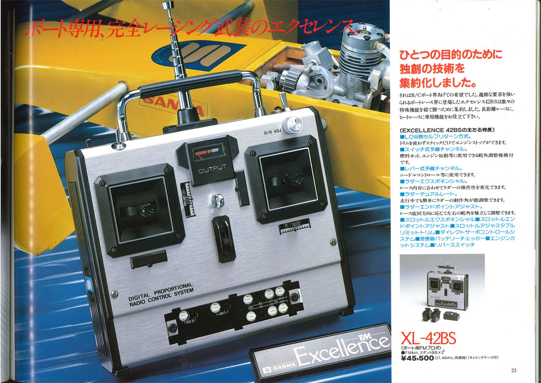 昭和SANWAの高級プロポ「エクセレンス」誕生秘話！ – モノ・マガジンweb