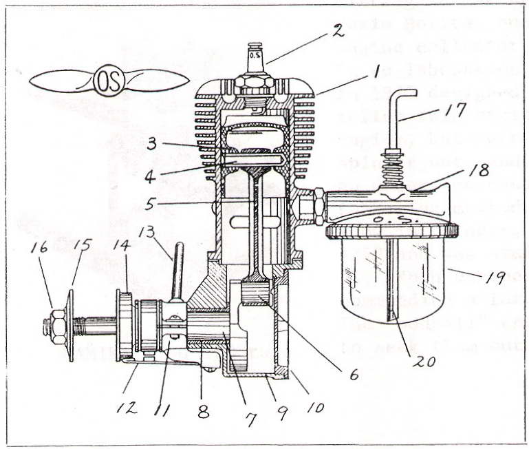 OS type 6 (K6) Ignition Engine (Janson review)