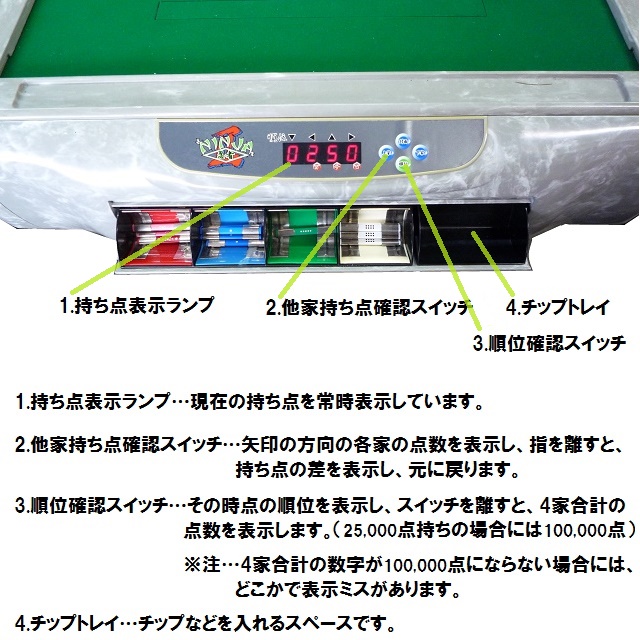 全自動麻雀卓 有限会社アピア｜新品・中古の麻雀用具の販売・修理