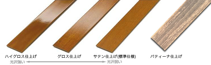 製品仕様・オプション プレミアムシリーズ63mm ヨコ型ウッドブラインド