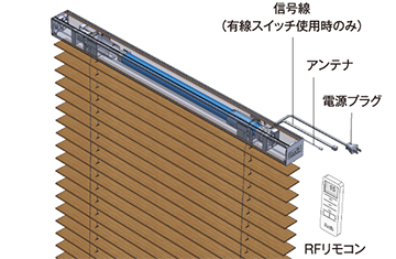 電動タイプ 木製ブラインド ナニック｜木製ブラインド（ウッド