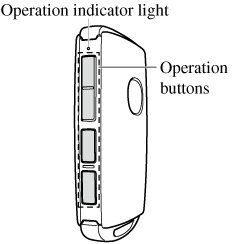 2023 Mazda CX-9 Owner's Manual | Mazda Canada
