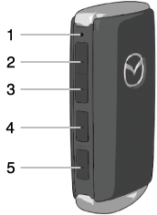 2025 Mazda CX-70 Owner's Manual | Mazda Canada