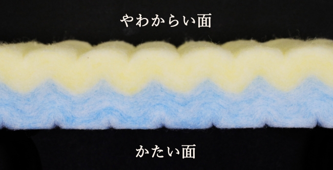 オーダー枕屋の、オーダー枕屋が作る、オーダー枕屋マットレス