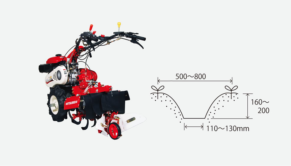 豊富な作業機で野菜づくりの様々な場面に幅広く対応します！｜Minnie