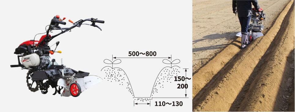 アタッチメント｜Minnie Tiller MSD4B・6B/MSDC6B｜ミニ耕うん機｜製品