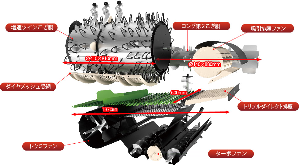 脱こく性能｜Combine V475/575｜コンバイン｜製品情報｜製品紹介｜三菱