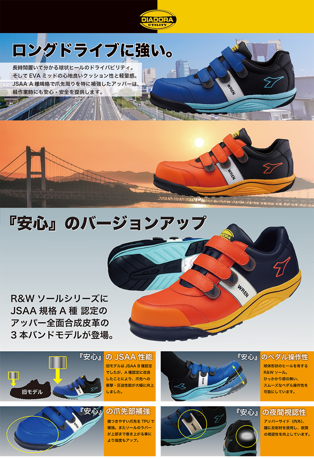 2022年1月ディアドラ(DIADORA)の安全靴レン(WREN)に新色追加!!｜作業
