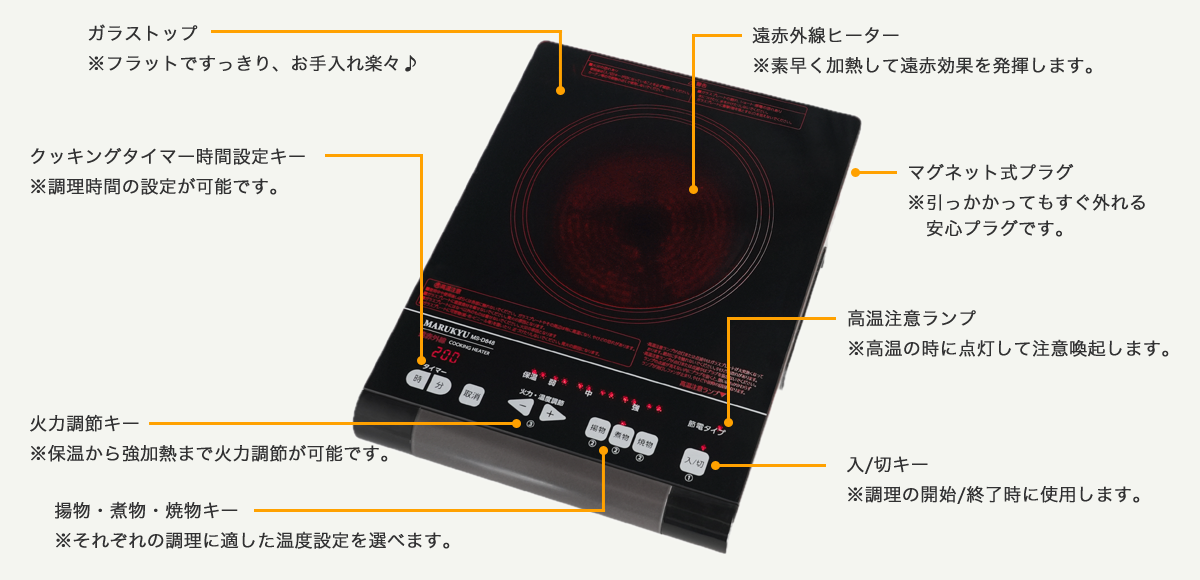 遠赤外線クッキングヒーター | 製品ラインナップ | 調理器やスープ