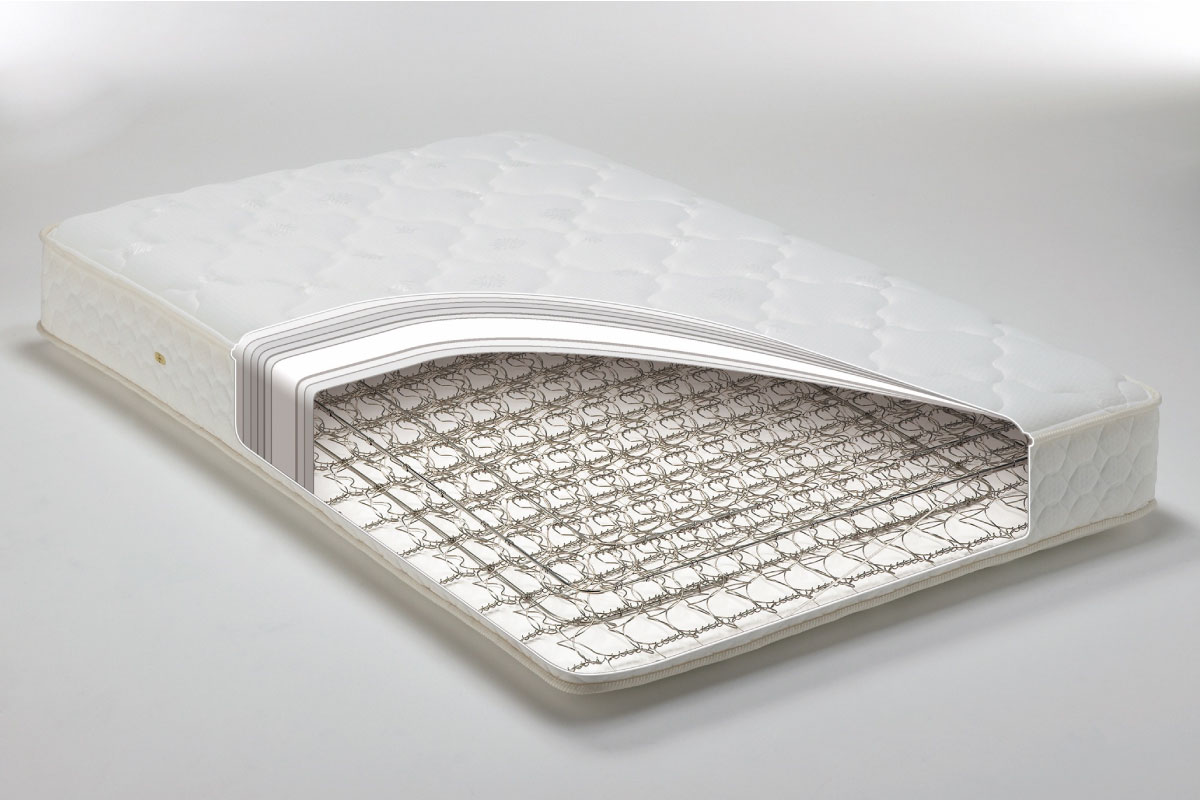 LT5000 Medium Soft Mattress(セミシングル)の通販 / マスターウォール