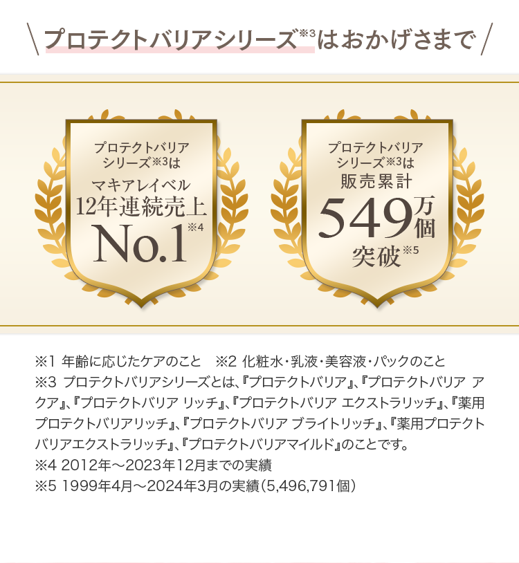 公式]オールインワン（しっとり） プロテクトバリアリッチc（63g