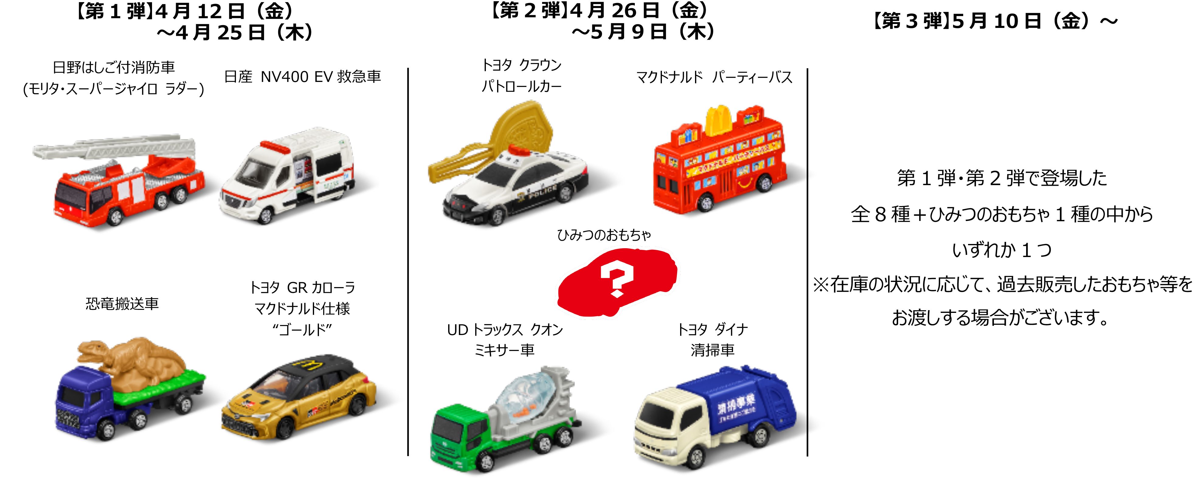 ニュースリリース | マクドナルド公式