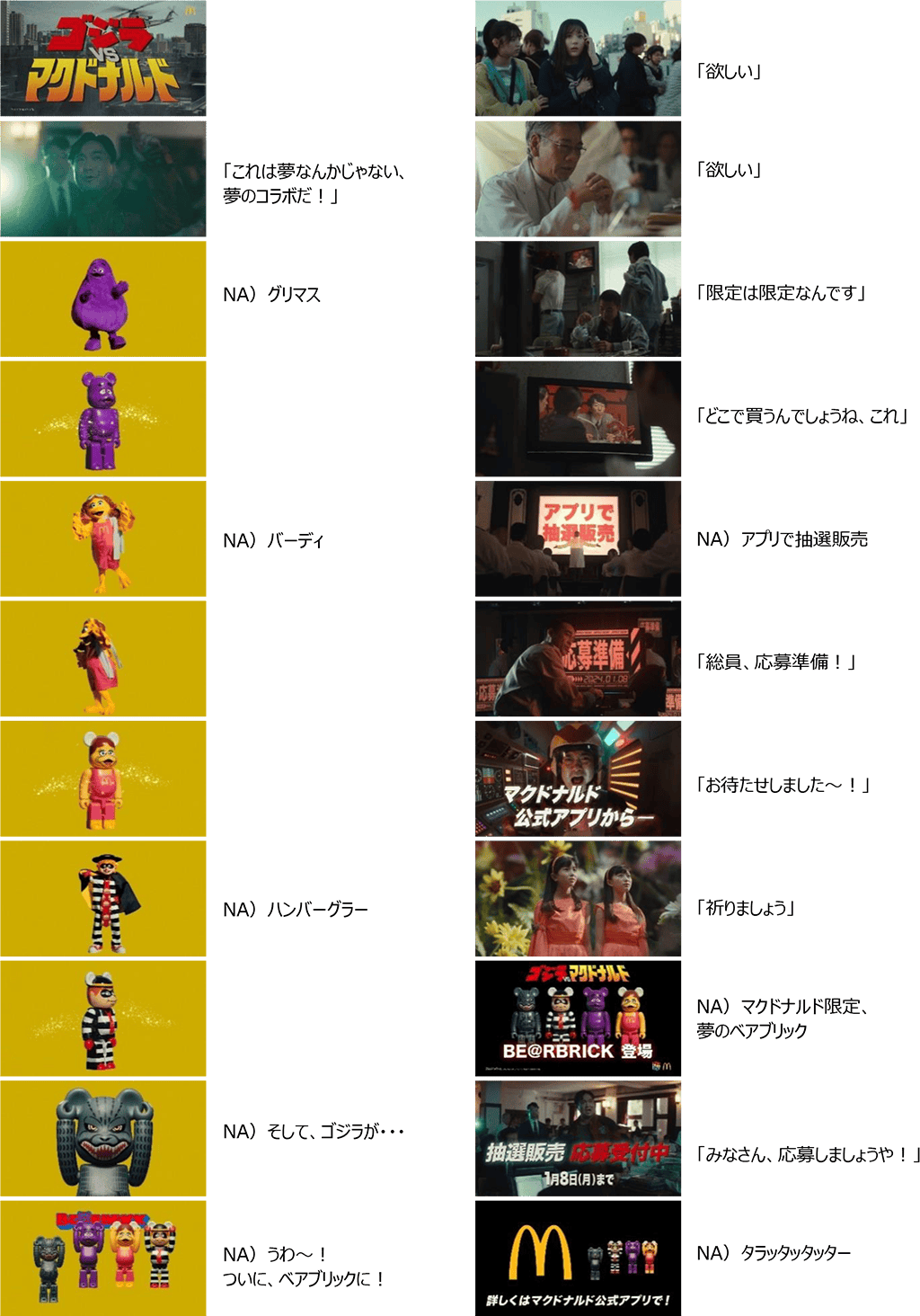 ニュースリリース | マクドナルド公式