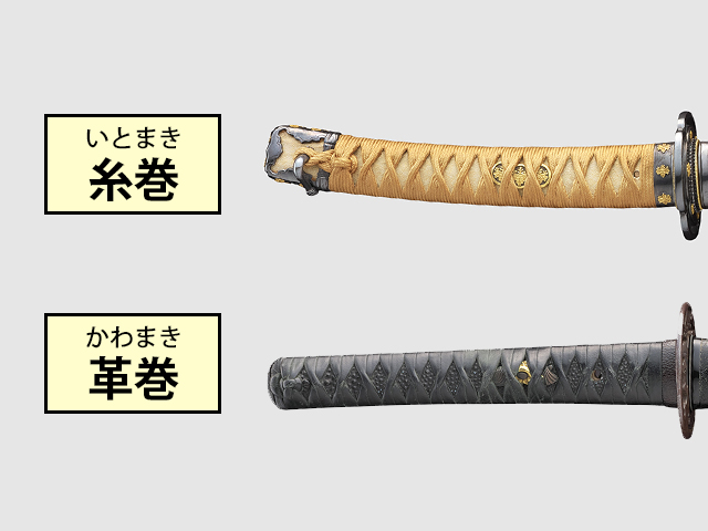 刀装具の解説／名古屋刀剣博物館・名古屋刀剣ワールド