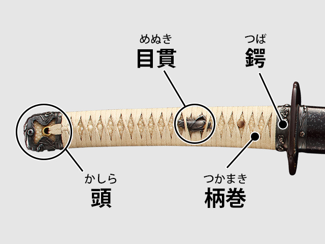 拵の解説／名古屋刀剣博物館・名古屋刀剣ワールド