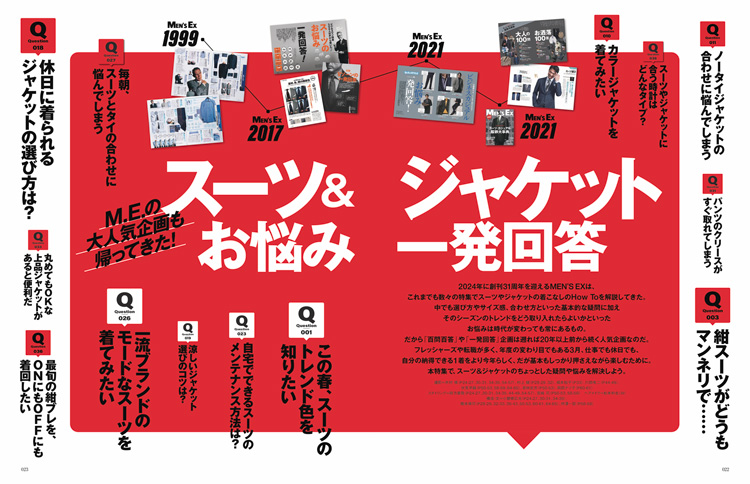 Spring 2024 | MEN'S EX ONLINE |