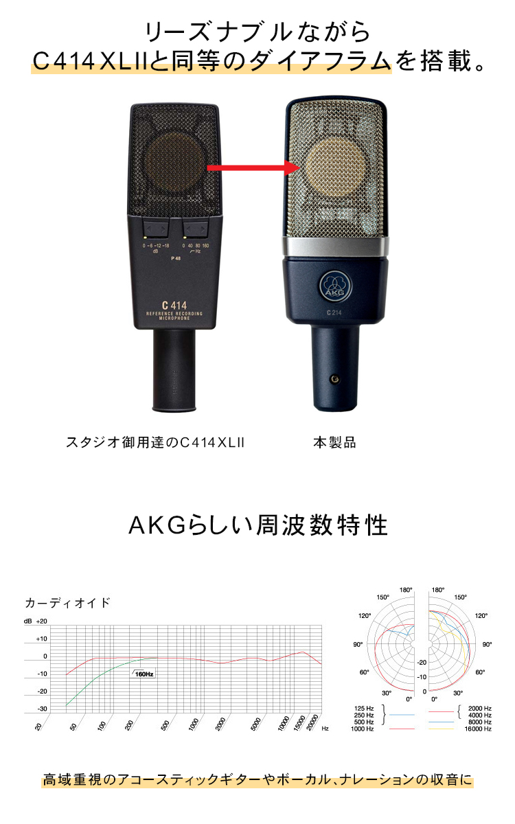 AKG コンデンサーマイク C214 (デスクアームマイクスタンドセット
