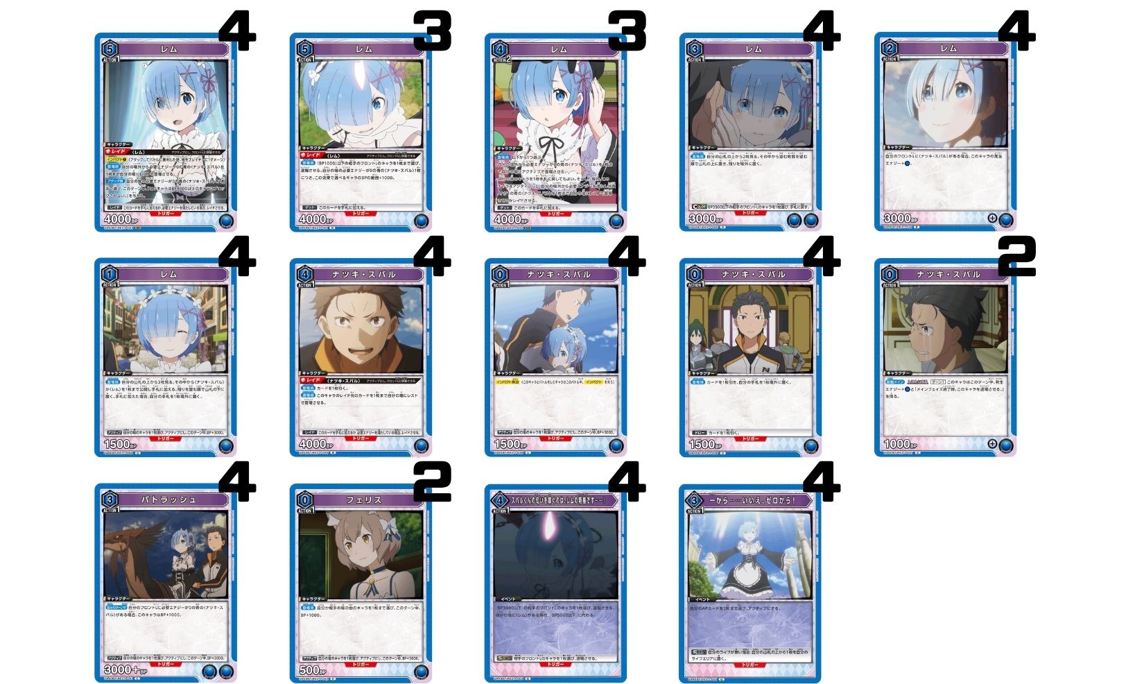 ユニアリ 青 リゼロ レムスバル デッキ パーツ付き SR ユニオン