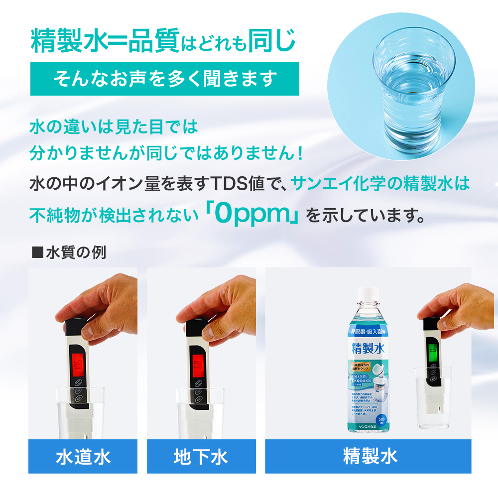 サンエイ化学 精製水 呼吸器用 精製水 2L×9本 ｜ 純水器や精製水など水