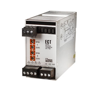 ECT DIN Signal Isolator, Converter, and Splitter