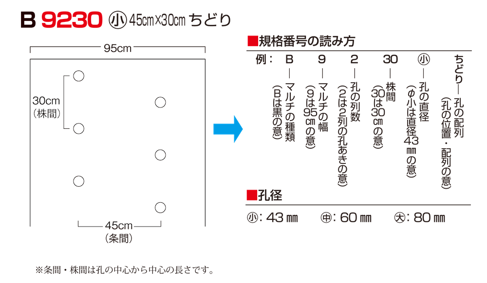 ホーリーシート® | みかど化工株式会社