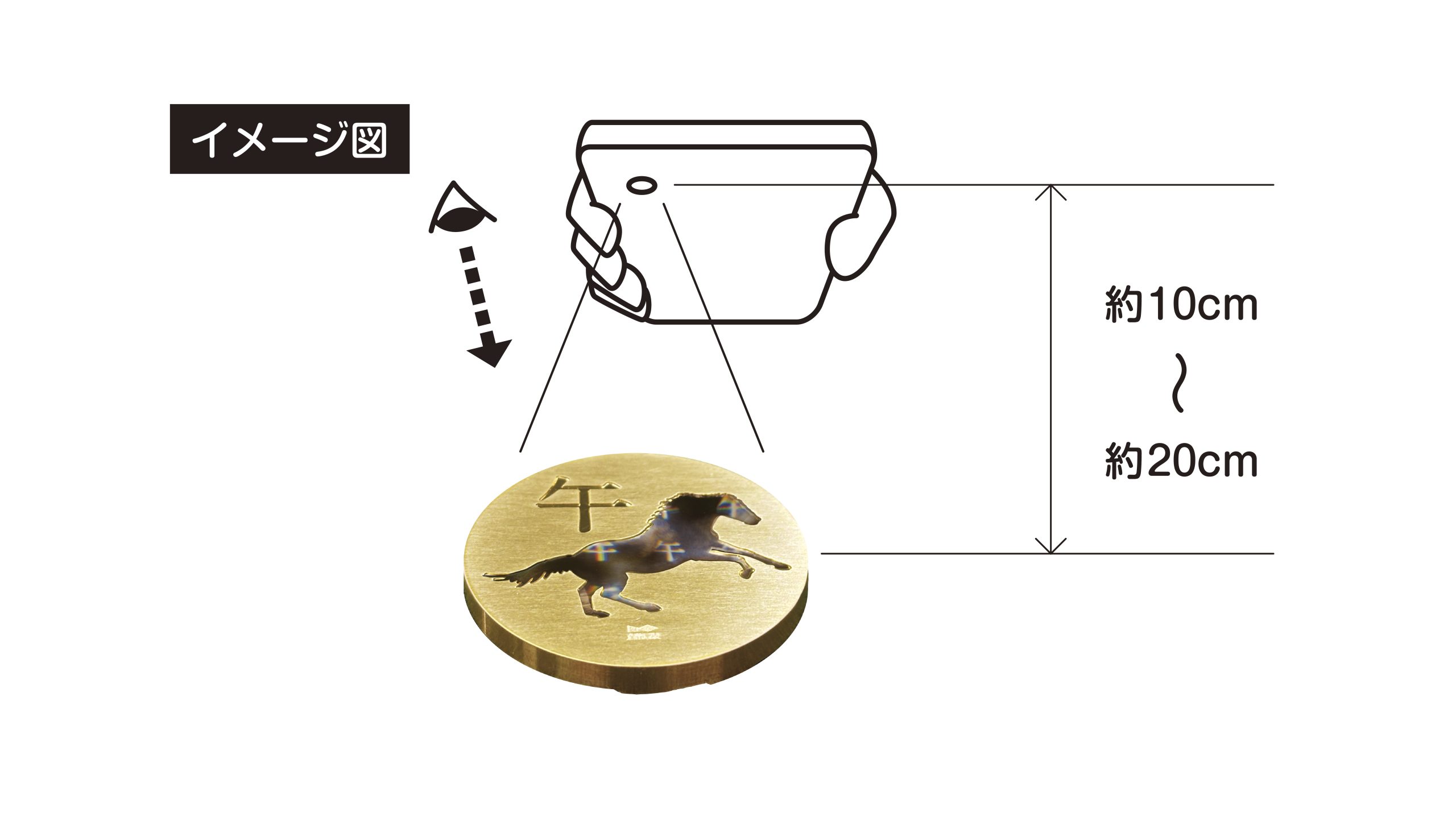 造幣局 : 純金干支メダル（午）、純金干支十二稜メダル（午）及び純金