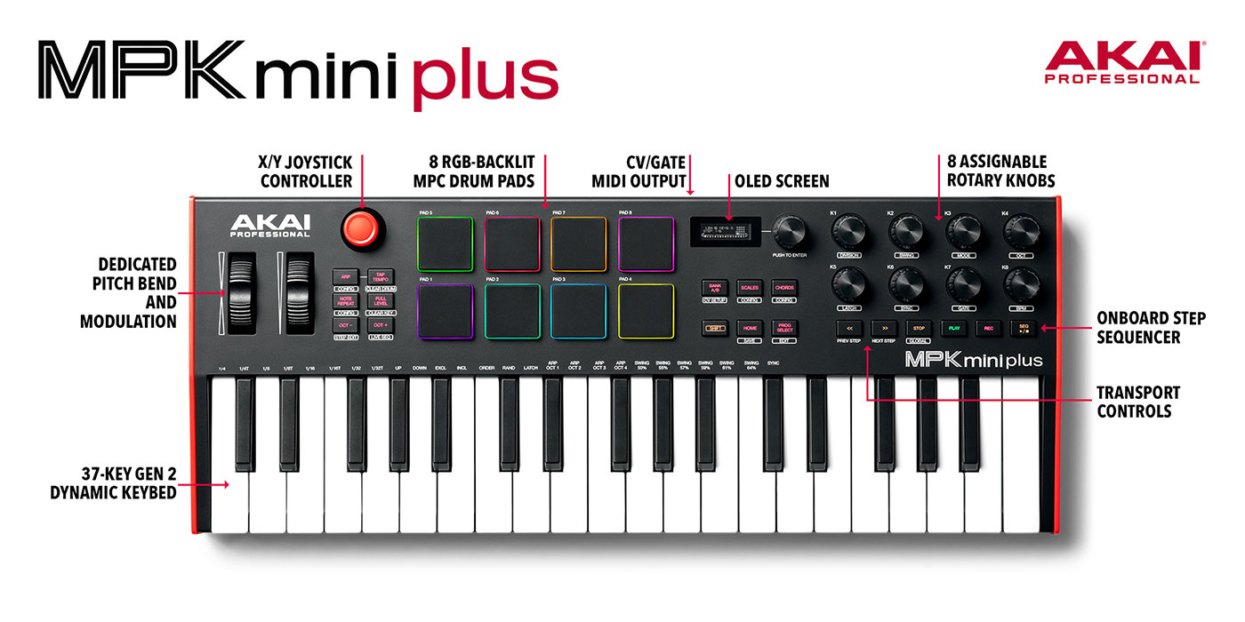 AKAI Professionalが、豊富な接続端子を備えた37鍵USB MIDIキーボード