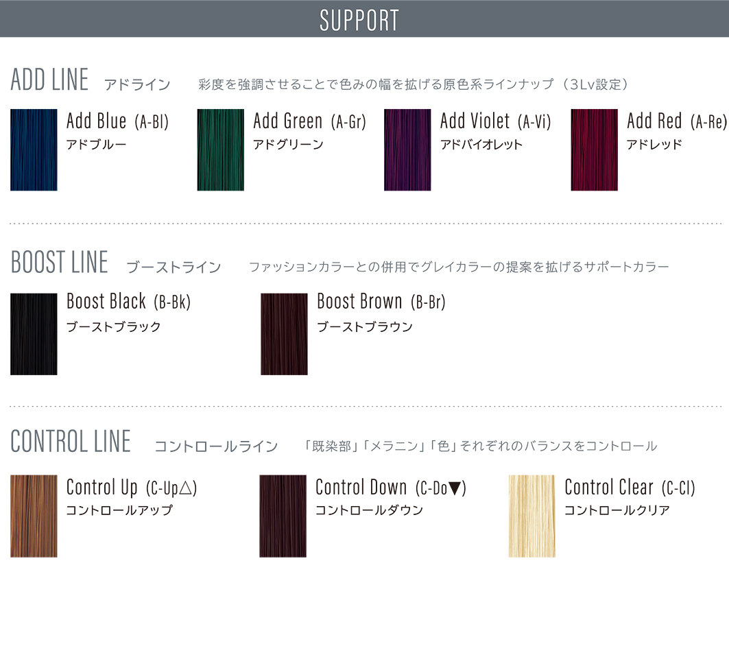 MiCOL（ミコル）| 理美容商材最多総合通販サイト