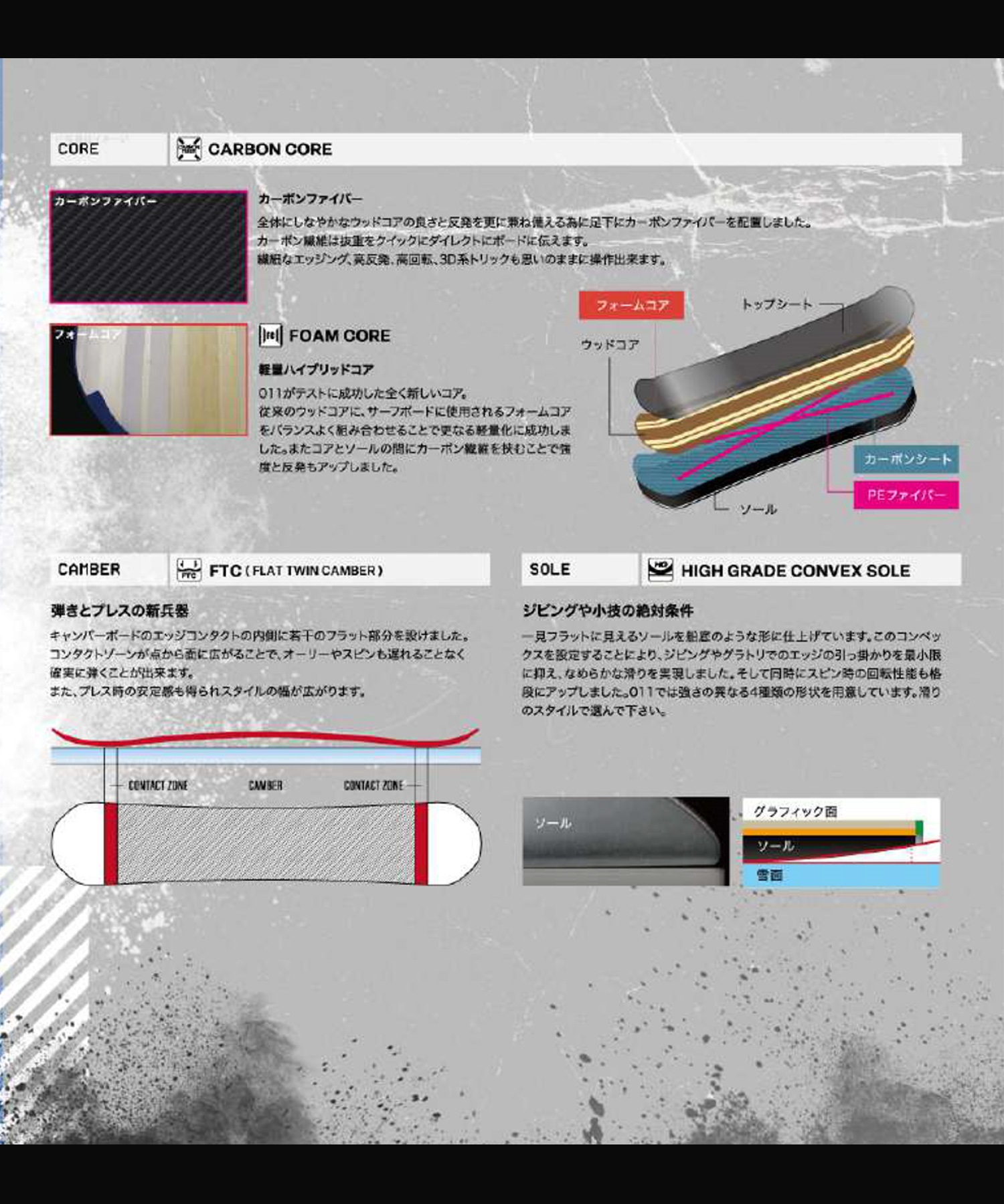 011artistic ゼロワン エックス フライ スノーボード 板 ユニセックス