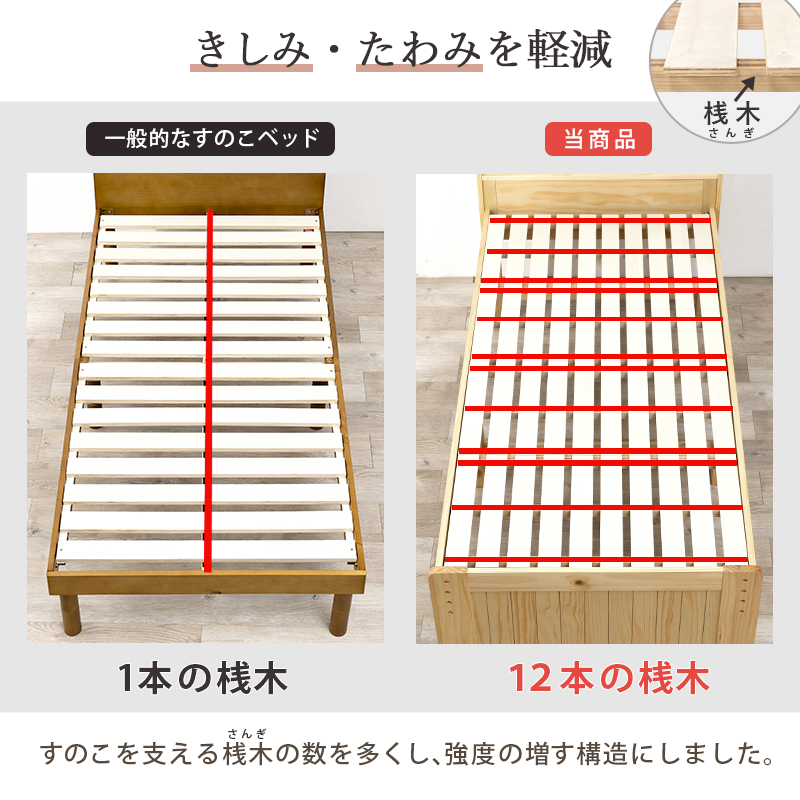 すのこ シングルベッド MB-5915S 床面高3段階 棚付 2口コンセント付を