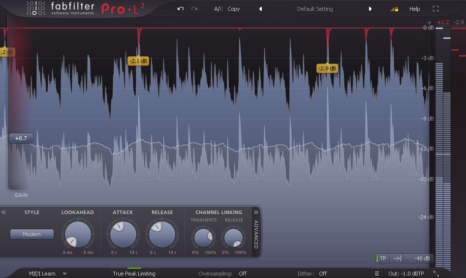 Maximizer Vs Limiter - Are They the Same Thing? - Music Guy Mixing