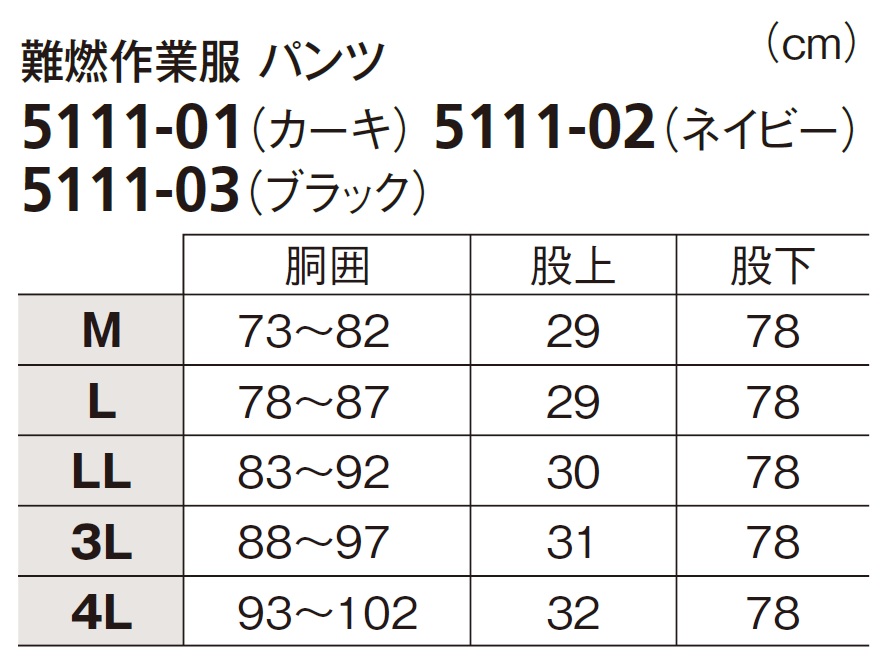 マックスガード難燃作業服 カーゴパンツ 5111(標準) | エイブル山内