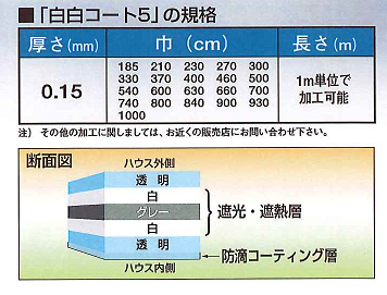 タキロンシーアイ 白白コート5